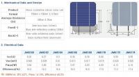 solar cells (MB solar)