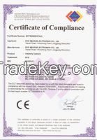 Discount for the LED lamp CE, UL certification