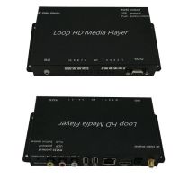 Rss232 Ttl232 Central Control UDP Integration 4K Media Ad Player Exhib