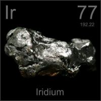 Sell 2.5 million Troy ounces of Iridium