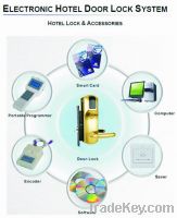 hotel mifare card key lock system