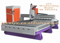 Sell ACT Woodworking CNC Router RJ1325