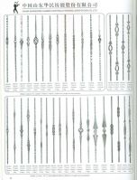 Sell frged bar, wrought iron product