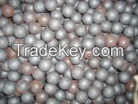 forged grinding ball, size110mm, 75mncr material