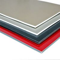 Fireproof Aluminum composite panel
