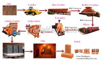 Sell China Best sale clay brick making line/export to over 20 countries