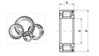 Sell One row full completement cylindrical roller bearings