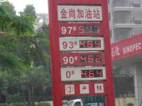 Sell gas station led price display