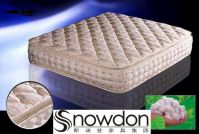 Sell mattress china mattress spring mattress (sne-905)