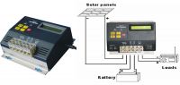 Sell solar charge controller