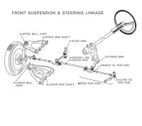 Sell suspension parts