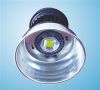 JSGK LED Industrial Lighting