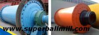 Sell silica sand ball mill