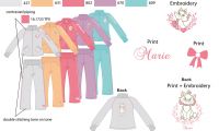 Sell Children Jogging Garments