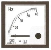 Hertz Meter