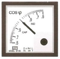 Analog COS Meter