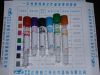 Sell vacuum blood collection tube