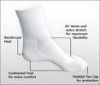 Sports Socks Hosiery Manufacturer