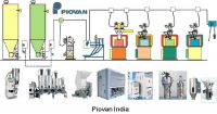 Auxiliary Equipments for Plastics Processing Industry