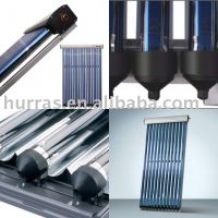 Sell Solar Thermal Collector