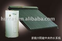 Sell split pressurized water heater3