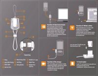 Sell USB Charger + microSD Card Reader