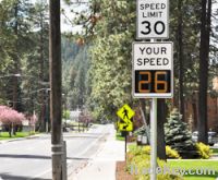 Sell Driver FeedBack "YOUR SPEED" signs