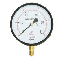 Sell Pressure gauge