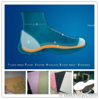 Sell cellulose insole board shoes insole