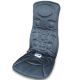 Massage Cushion   TL-2005Z-F