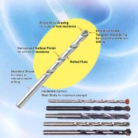 Sell  Masonry Drill Bits