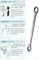 Sell Double Plum Blossom Gear Wrench