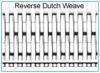 Sell Reverse Dutch Wire Mesh