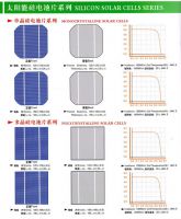 Sell Solar Cell