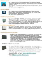 Sell all kinds of UHF & Active RFID products