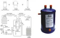 Sell refrigeration heat exchanger accumulator and liquid receiver