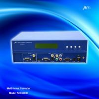 MULTI-FORMAT CONVERTER AC5300HD