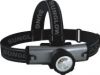 Sell KE3031 LED Headlamp