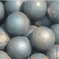 Sell Grinding Ball