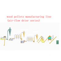 Sell wood pellet manufacture line