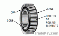 TIMKEN tapered roller bearing M246949/M246910