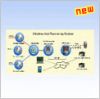 sell Updated Net-Bridge AMR System