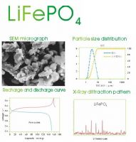 Sell LiFePO4, Lithium Ferrum Phosphate, Lithium Iron Phosphate