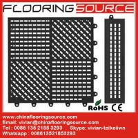 Sell Swimming Pool Mat