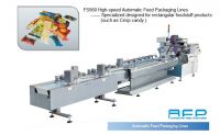 Sell Automatic Packing Machines