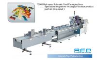 Sell  High-speed Auto Feed Packing Lines FS 560