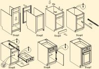 Polywood Kitchen Cabinet Units