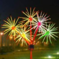 Sell LED firework light