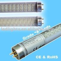 Sell Led Fluorescent Replacement(T8)