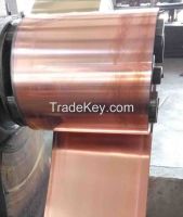 Copper Coated Steel Strip